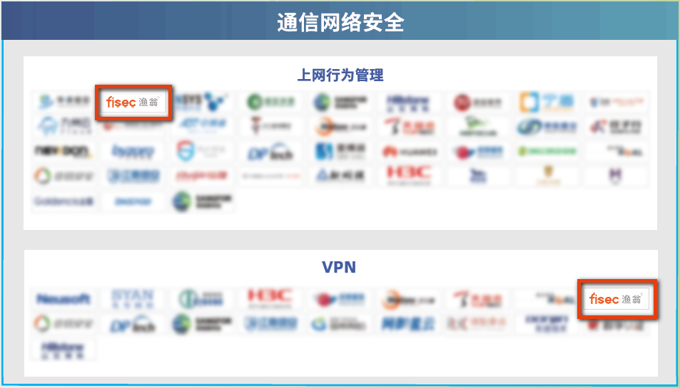 《全景图》Ebpay信息上榜领域